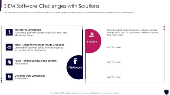 Enhancing Cyber Safety With Vulnerability Administration SIEM Software Challenges Slides PDF