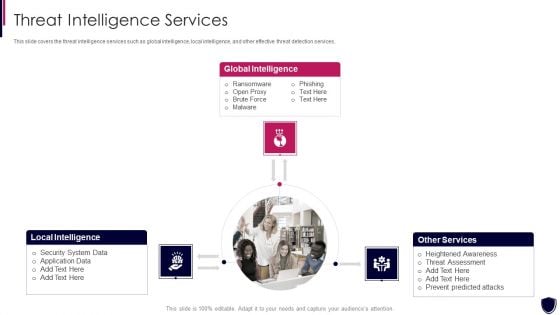 Enhancing Cyber Safety With Vulnerability Administration Threat Intelligence Services Information PDF