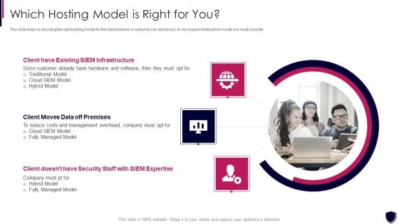 Enhancing Cyber Safety With Vulnerability Administration Which Hosting Model Is Right Ideas PDF Enhancing Cyber Safety With Vulnerability Administration Which Hosting Model Is Right Ideas PDF
