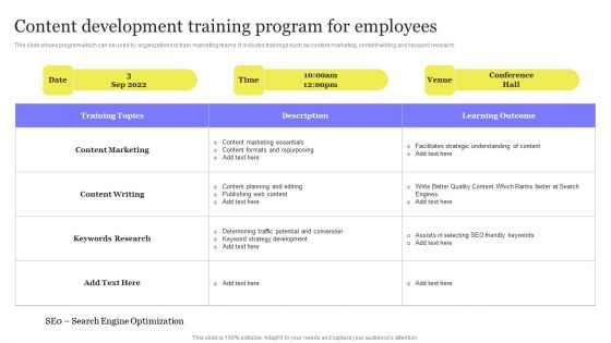 Enhancing Digital Visibility Using SEO Content Strategy Content Development Training Program Employees Professional PDF