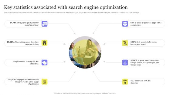 Enhancing Digital Visibility Using SEO Content Strategy Key Statistics Associated Search Engine Icons PDF