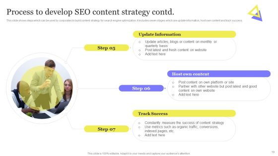 Enhancing Digital Visibility Using SEO Content Strategy Ppt PowerPoint Presentation Complete Deck With Slides Slide19