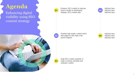 Enhancing Digital Visibility Using SEO Content Strategy Ppt PowerPoint Presentation Complete Deck With Slides Slide02