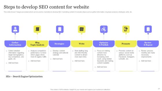 Enhancing Digital Visibility Using SEO Content Strategy Ppt PowerPoint Presentation Complete Deck With Slides Slide21