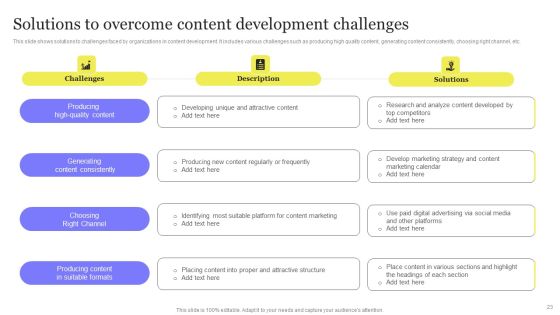 Enhancing Digital Visibility Using SEO Content Strategy Ppt PowerPoint Presentation Complete Deck With Slides Slide23