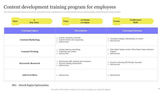 Enhancing Digital Visibility Using SEO Content Strategy Ppt PowerPoint Presentation Complete Deck With Slides Slide24