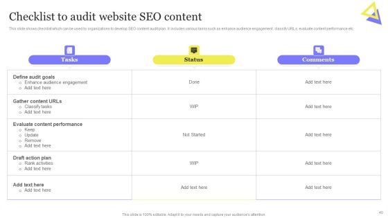 Enhancing Digital Visibility Using SEO Content Strategy Ppt PowerPoint Presentation Complete Deck With Slides Slide40