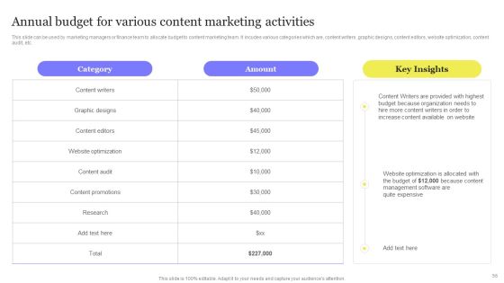 Enhancing Digital Visibility Using SEO Content Strategy Ppt PowerPoint Presentation Complete Deck With Slides Slide56