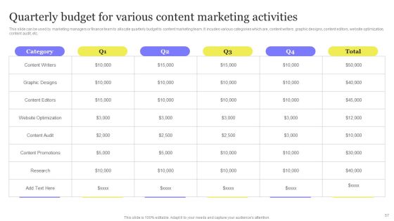 Enhancing Digital Visibility Using SEO Content Strategy Ppt PowerPoint Presentation Complete Deck With Slides Slide57