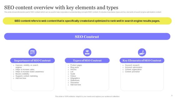 Enhancing Digital Visibility Using SEO Content Strategy Ppt PowerPoint Presentation Complete Deck With Slides Slide06