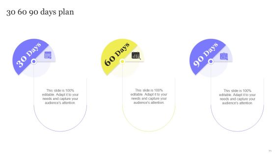 Enhancing Digital Visibility Using SEO Content Strategy Ppt PowerPoint Presentation Complete Deck With Slides Slide71