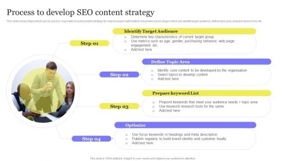 Enhancing Digital Visibility Using SEO Content Strategy Process To Develop SEO Content Strategy Topics PDF