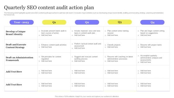 Enhancing Digital Visibility Using SEO Content Strategy Quarterly SEO Content Audit Action Plan Microsoft PDF