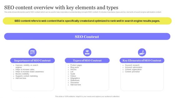 Enhancing Digital Visibility Using SEO Content Strategy SEO Content Overview With Key Elements And Types Graphics PDF