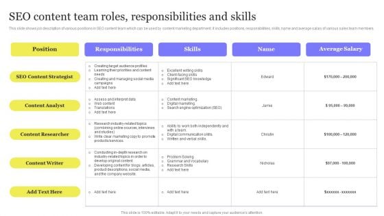 Enhancing Digital Visibility Using SEO Content Strategy SEO Content Team Roles Responsibilities And Skills Elements PDF