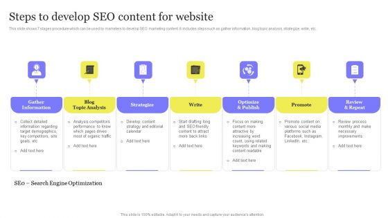 Enhancing Digital Visibility Using SEO Content Strategy Steps To Develop Seo Content For Website Themes PDF