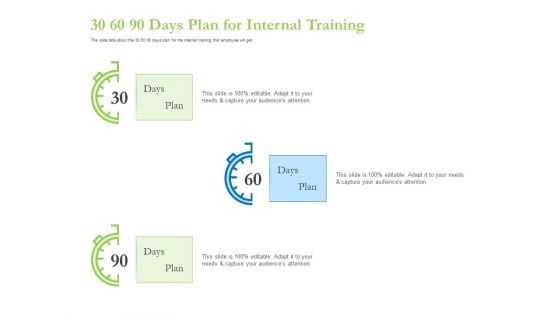 Enhancing Financial Institution Operations 30 60 90 Days Plan For Internal Training Themes PDF