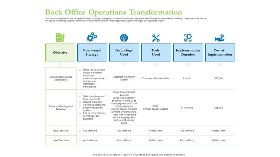 Enhancing Financial Institution Operations Back Office Operations Transformation Designs PDF