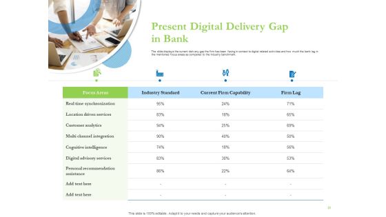 Enhancing Financial Institution Operations Ppt PowerPoint Presentation Complete Deck With Slides Slide10