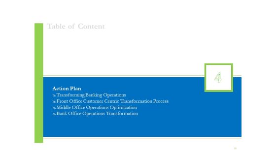 Enhancing Financial Institution Operations Ppt PowerPoint Presentation Complete Deck With Slides Slide15