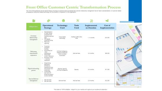 Enhancing Financial Institution Operations Ppt PowerPoint Presentation Complete Deck With Slides Slide17