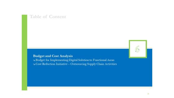 Enhancing Financial Institution Operations Ppt PowerPoint Presentation Complete Deck With Slides Slide25