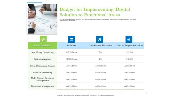 Enhancing Financial Institution Operations Ppt PowerPoint Presentation Complete Deck With Slides Slide26