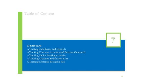 Enhancing Financial Institution Operations Ppt PowerPoint Presentation Complete Deck With Slides Slide28