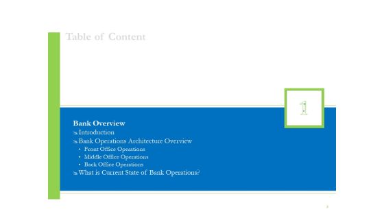 Enhancing Financial Institution Operations Ppt PowerPoint Presentation Complete Deck With Slides Slide03