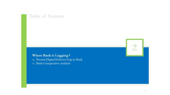Enhancing Financial Institution Operations Ppt PowerPoint Presentation Complete Deck With Slides Slide09