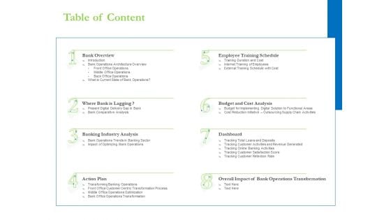 Enhancing Financial Institution Operations Table Of Content Information PDF