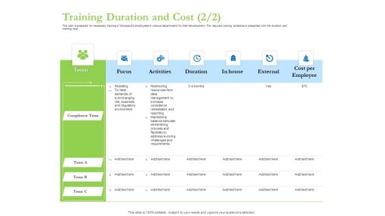 Enhancing Financial Institution Operations Training Duration And Cost External Graphics PDF