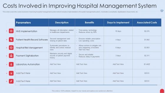 Enhancing Hospital Software System Costs Involved In Improving Hospital Management System Rules PDF Enhancing Hospital Software System Costs Involved In Improving Hospital Management System Rules PDF