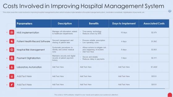 Enhancing Hospital Software System Costs Involved In Improving Hospital Management System Rules PDF