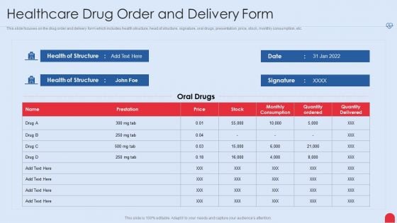 Enhancing Hospital Software System Healthcare Drug Order And Delivery Form Rules PDF