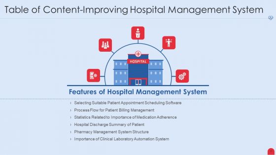 Enhancing Hospital Software System Ppt PowerPoint Presentation Complete Deck With Slides