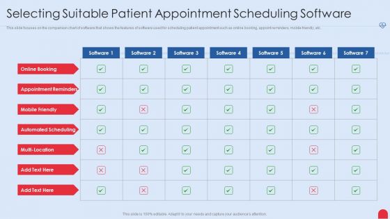 Enhancing Hospital Software System Selecting Suitable Patient Appointment Scheduling Software Inspiration PDF