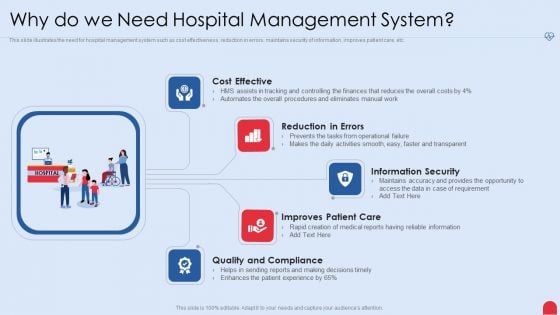 Enhancing Hospital Software System Why Do We Need Hospital Management System Professional PDF