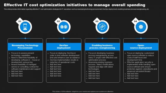 Enhancing Information Technology With Strategic Effective IT Cost Optimization Manage Introduction PDF