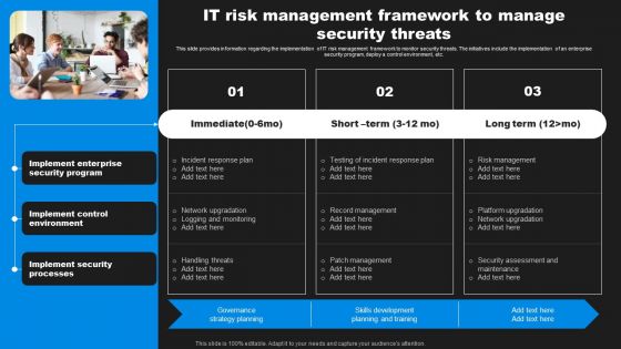 Enhancing Information Technology With Strategic IT Risk Management Framework Graphics PDF