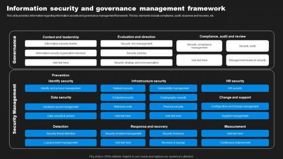 Enhancing Information Technology With Strategic Information Security And Governance Icons PDF