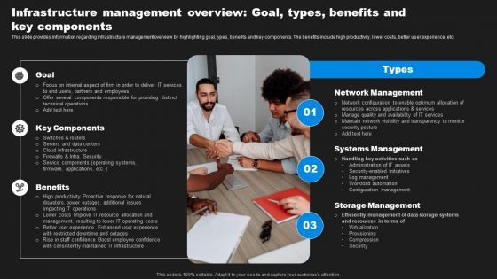 Enhancing Information Technology With Strategic Infrastructure Management Goal Types Rules PDF