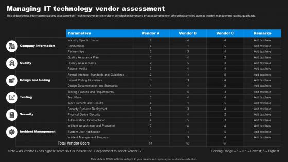 Enhancing Information Technology With Strategic Managing IT Technology Vendor Professional PDF