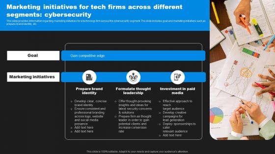 Enhancing Information Technology With Strategic Marketing Initiatives For Across Guidelines PDF