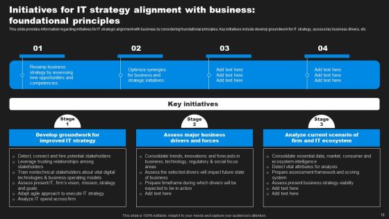 Enhancing Information Technology With Strategic Measures Ppt PowerPoint Presentation Complete Deck With Slides Slide11