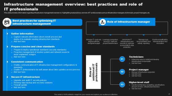 Enhancing Information Technology With Strategic Measures Ppt PowerPoint Presentation Complete Deck With Slides Slide16