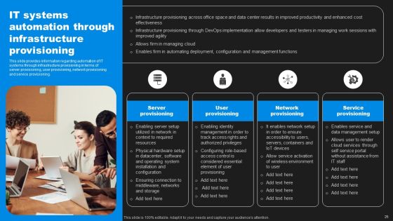 Enhancing Information Technology With Strategic Measures Ppt PowerPoint Presentation Complete Deck With Slides Slide24
