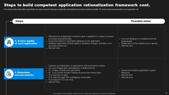 Enhancing Information Technology With Strategic Measures Ppt PowerPoint Presentation Complete Deck With Slides Slide27