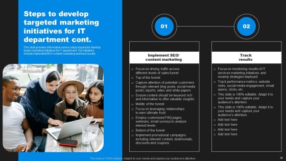 Enhancing Information Technology With Strategic Measures Ppt PowerPoint Presentation Complete Deck With Slides Slide36