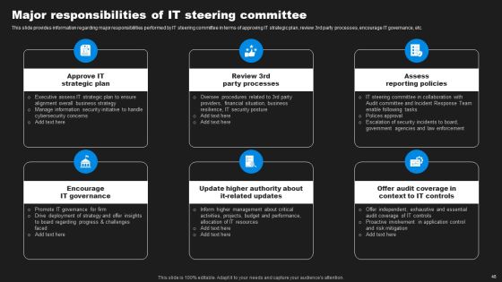 Enhancing Information Technology With Strategic Measures Ppt PowerPoint Presentation Complete Deck With Slides Slide45